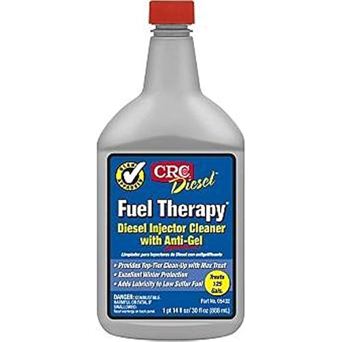 سي ار سي مضاد الجل العلاجي 05432 (30 أونصة) - Image 2